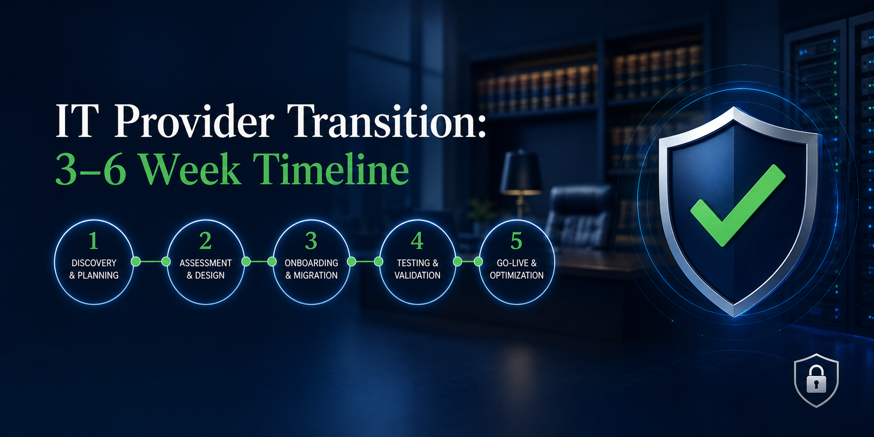 Featured image for “How Long Does It Take to Switch IT Providers for Your Law Firm?”
